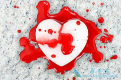 ��ͬ���͵Ĺ�����֢״����ʲô��ͬ?