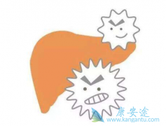 ͬ���Է���ʱ���Ҹβ���Я���ߴ�Ⱦ��?