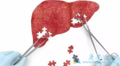 ���κ�����Ŀǰ��ʲô�������Ʒ�����