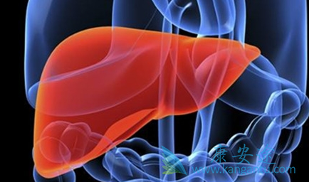 ���ε�֢״����Щ