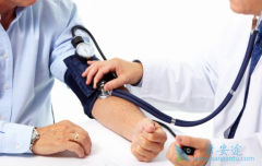 ӡ��Ŀǰ��ȫ��Χ�ڵĸ��Լ۱Ⱥ���ҽ������Ŀ�ĵ�