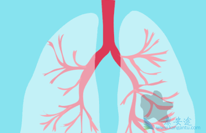 �ΰ�����֢״