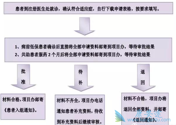 ������Ԯ��