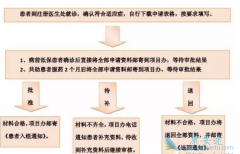 ������Ԯ���ƻ���Ϊ���������Ϳ�����������