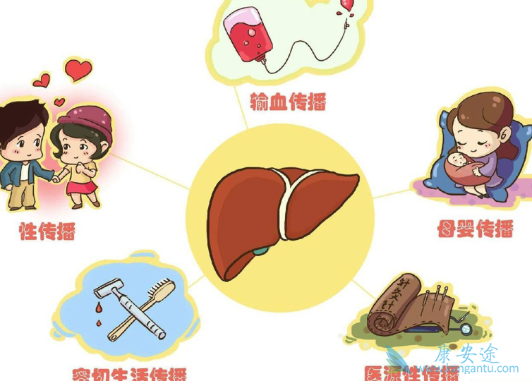 ����α���