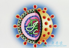 �������ص��±�����?���Ʊ��εķ�����Щ