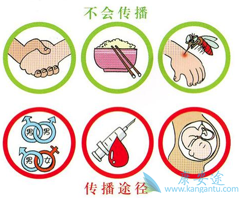 ���Ʊ��ε�ҩ��