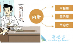 ���Ʊ��ε�ҩ����ļ���������������