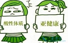 ����ҽ�Ʒ����������ʻ������ǵĻ���Ԫ��