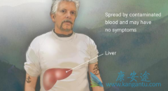 ���λ���ͨ���ڷ�����������ͨɳ������ʵ������