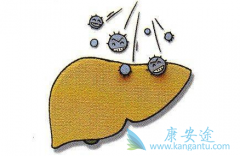 ���˱����ܻ��ã����ü��������ӳ�������