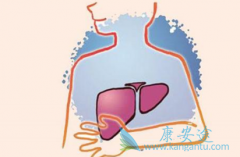 ���б��δ�Ⱦ�𣿱��δ�Ⱦ����Щ;��