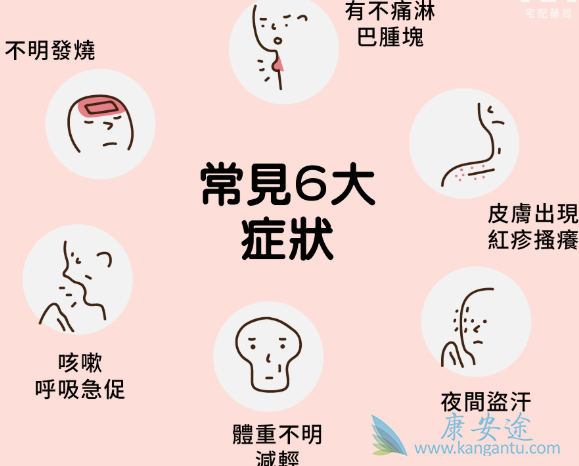 �ܰͰ���֢״