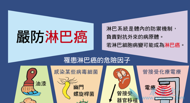 �ܰͰ���֢״