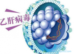 ���߼�鱨�����Ҹα��濹��������ʲô