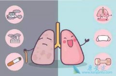 ��Сϸ���ΰ����߽���ҩ�ﻯ�Ƶĳ���������Ӧ����Щ