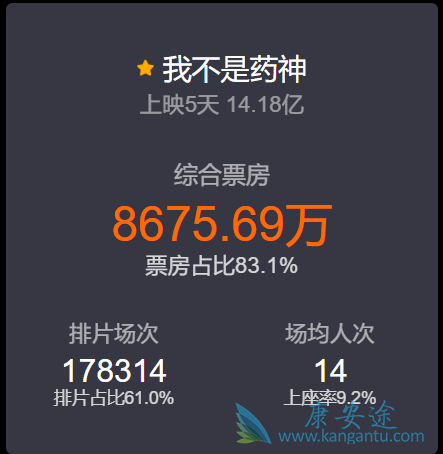 �Ҳ���ҩ��Ʊ��