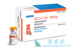 ���ٴ��ϵҵ�ŵ����(Denosumab)�ѱ���׼������Щ����