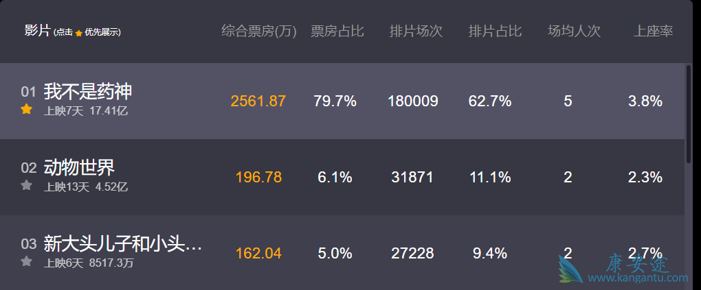 �Ҳ���ҩ��Ʊ��Ԥ��