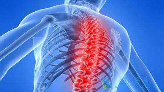 海外医疗 海外医疗