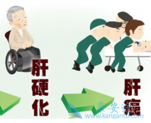 ���Ʊ��ε�ҩ������Щ?������Ʊ���