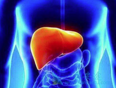 ���ε����Ʒ������ֱȽ��ʺϱ��λ���