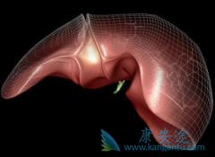 ���Ա���֢״�Լ�Σ������Щ