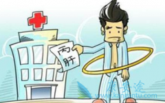 �����ٴ���ʲô֢״��ʲô�Ǳ�����