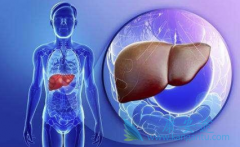 ʲô�Ǳ����ٴ�֢״�����ε�Σ������Щ