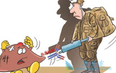 ���߷��ּ����Ҹα��濹ԭ������ʲô��˼