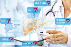 ʲô���Ҹα��濹ԭ���Ҹα��濹ԭ����˵��ʲô