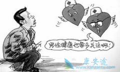 ǰ���ٰ�֢״�����ڻ������Ƶ����