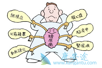 恩格列净 恩格列净