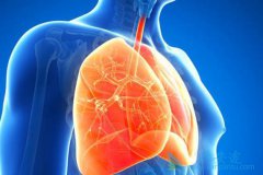 ����ҽ�Ƹ�����ΰ�������ǰ֢״���׶���£�