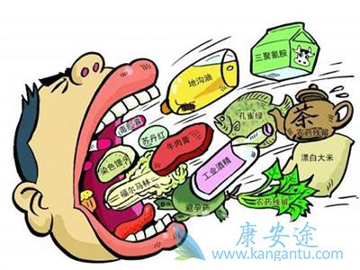 癌症指标 癌症指标