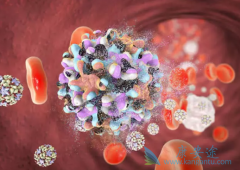 �Ҹ���ҩVemlidy(TAF)����Ч�������ٴ������ж��õ���֤ʵ