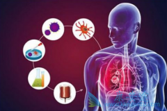 ̩��ɳ(Tagrisso)��ƾʲô��Ϊ���ڷΰ����Ƶ�һ����ҩ��