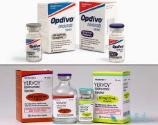 PD-1���Ƽ�Opdivo����CTLA-4���Ƽ�Yervoy�����÷�Χ