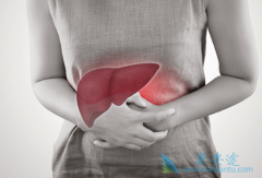 �ַ�����(Lenvima)�����Ʋ�ͬ��Ӧ֢ʱ����ҩ������һ��