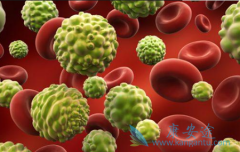 ��������ҩ��������(Cometriq)����Щ��֢������Ч