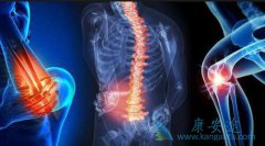 �෢�Թ�����֢״������ʱ����ô����