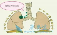 ������Щ�źſ����Ƿΰ�����֢״