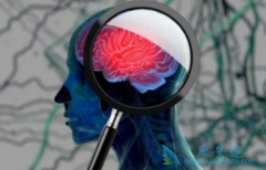 ��ɳ����(rasagiline)����������ɭ������Щ����