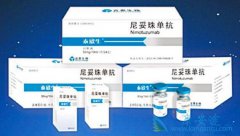 �����鵥�����Ϸ��ƶԾֲ�����ʳ�ܰ�������Ч�����