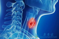 ��������(Cometriq)��ת���Լ�״�������������е���Ч��