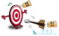 ctDNA����ڰ�֢�������Ƶ���������Щ��