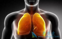 ���������ʹ��λ���ʧ�ܵĻ��������������