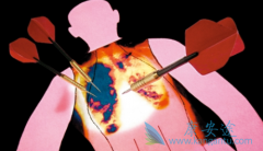 EGFR���Ƽ������������ϻ����������Ʒθ���֢�ϲ���ϸ���ΰ�