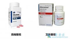 ��������(ALECENSA)������ALK���Էΰ����ߵ���Ч��ע������