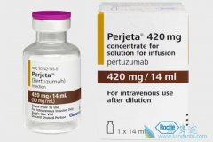 �����鵥��(Perjeta)�Ĳ�����Ӧ��ע������